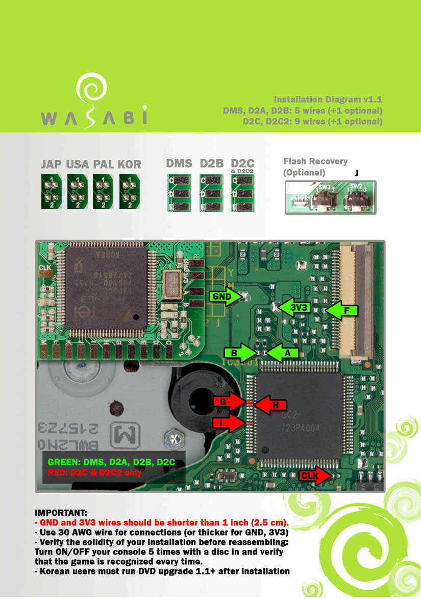 plan-soudure-wasabi-v1-v2-v3